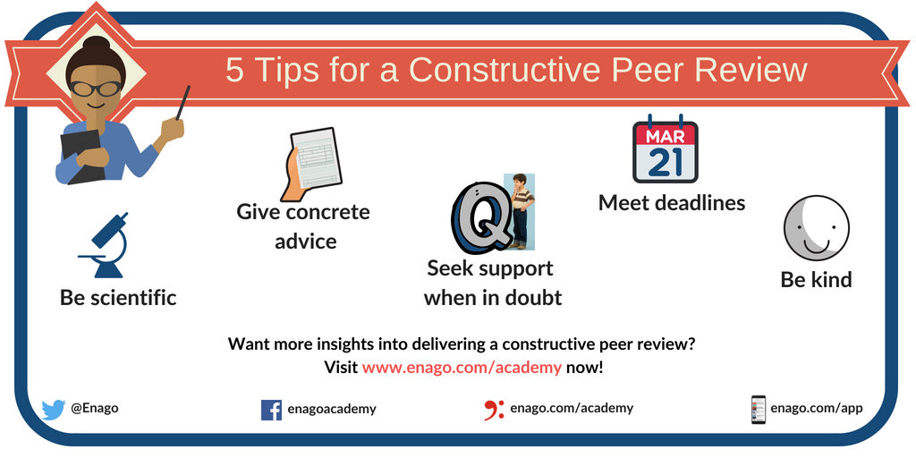 Peer Review 5 Smart Tip 2