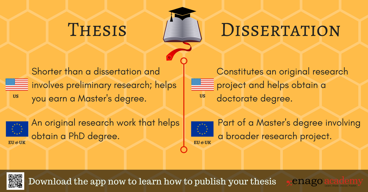 dissertations vs thesis