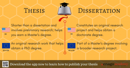 difference between dissertation and thesis australia