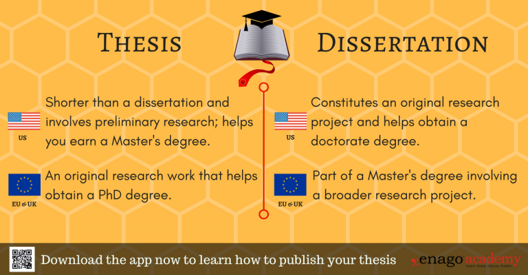 difference in a dissertation and a thesis