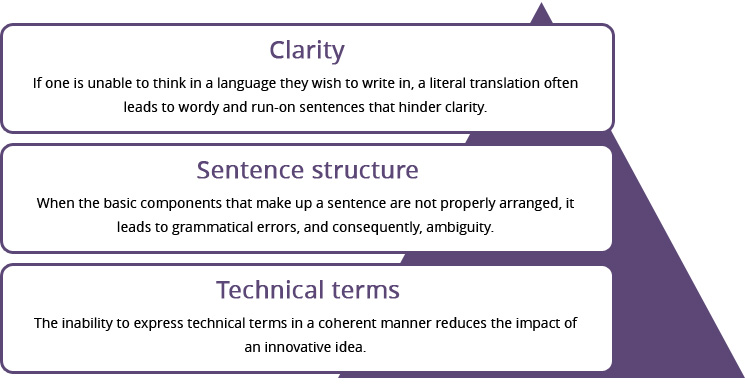 importance-of-editing