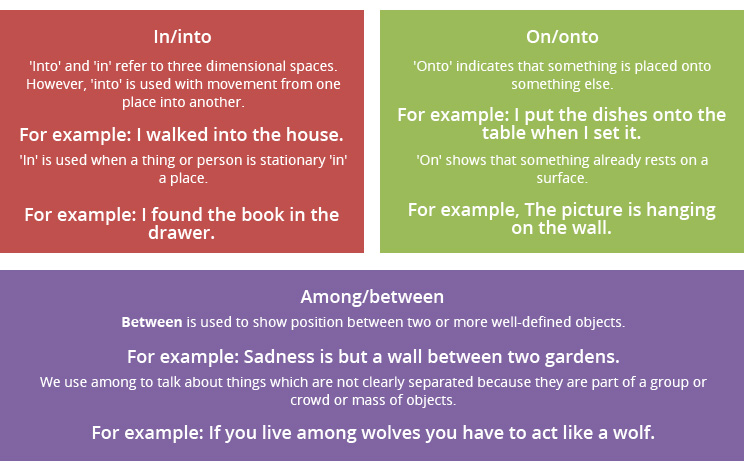 prepositions