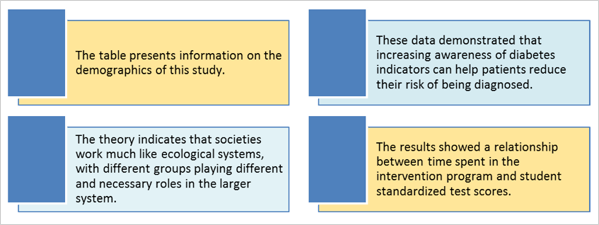 Anthropomorphism in academic writing