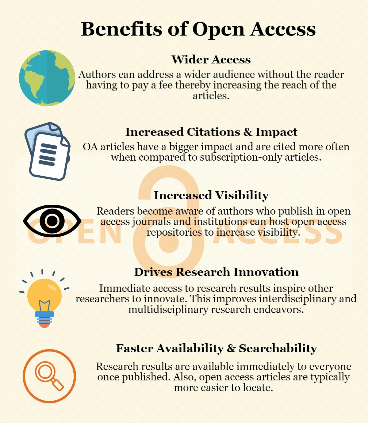 research papers open access