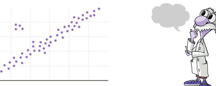 Regression Analysis