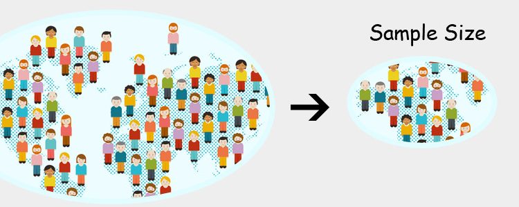 determining sample size qualitative research