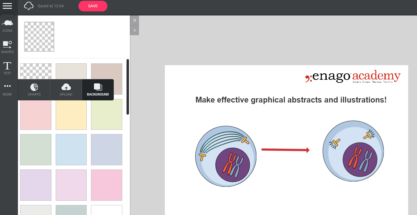 Mind the Graph