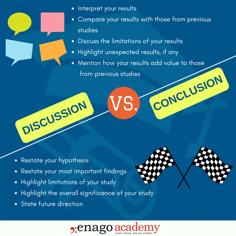 difference between discussion and conclusion in dissertation