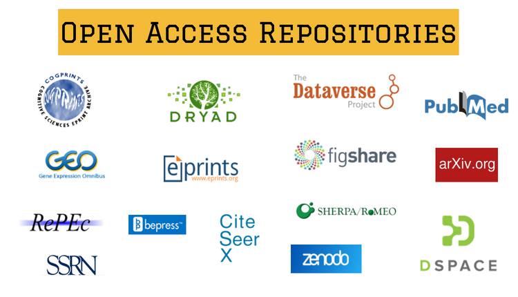 Open Access Repositories