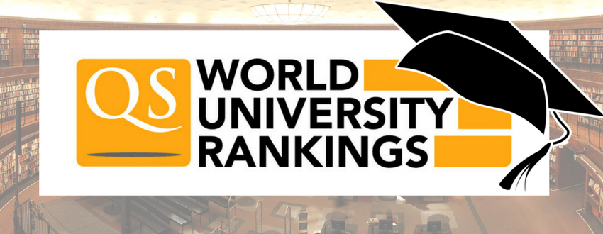university of new orleans qs world ranking