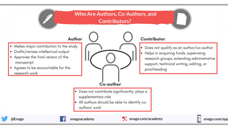 Authors