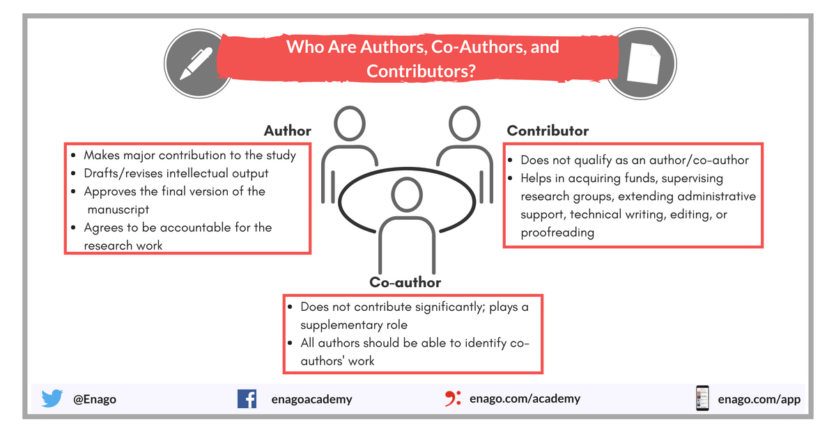 Authors