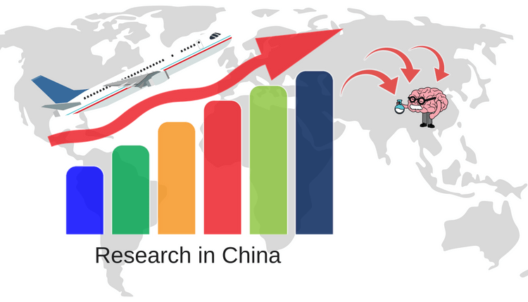 China's recent policies on foreign researchers