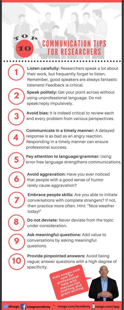 Top 10 Communication Tips for Researchers - Enago Academy