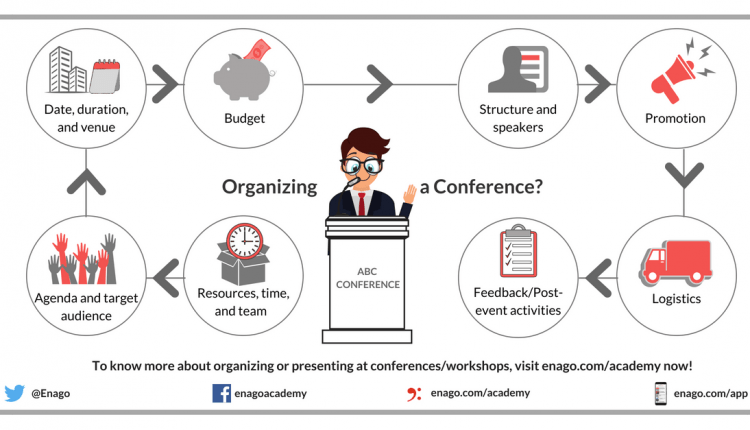 Conferences