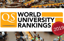 QS World University Rankings