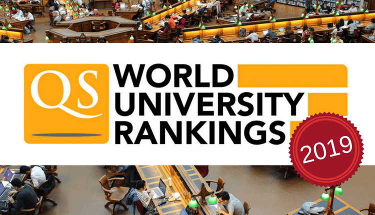 QS World University Rankings