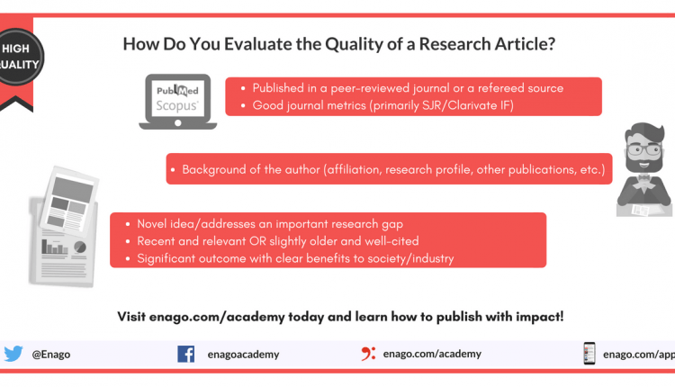 Research Article Quality