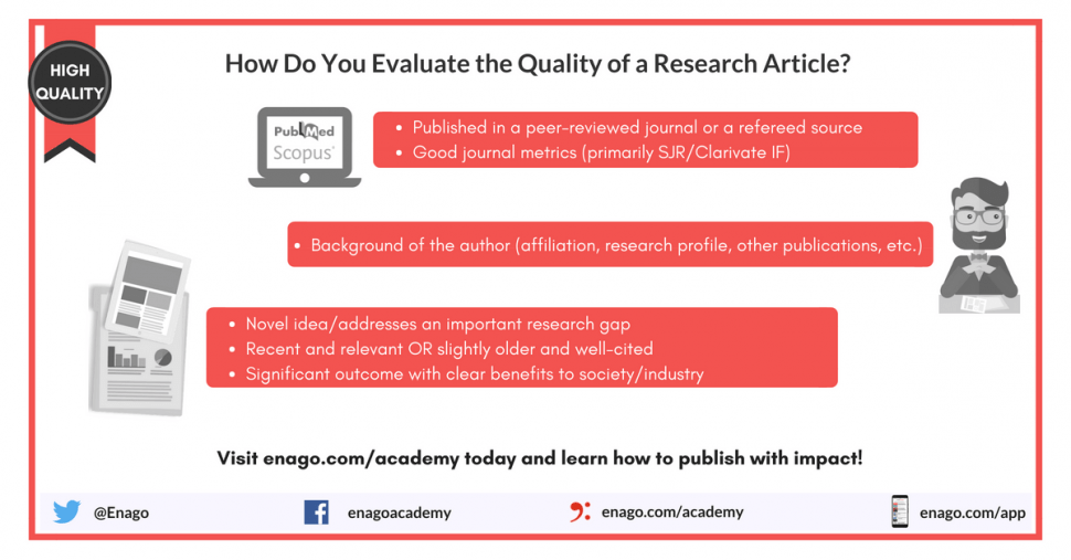 evaluating research articles from start to finish