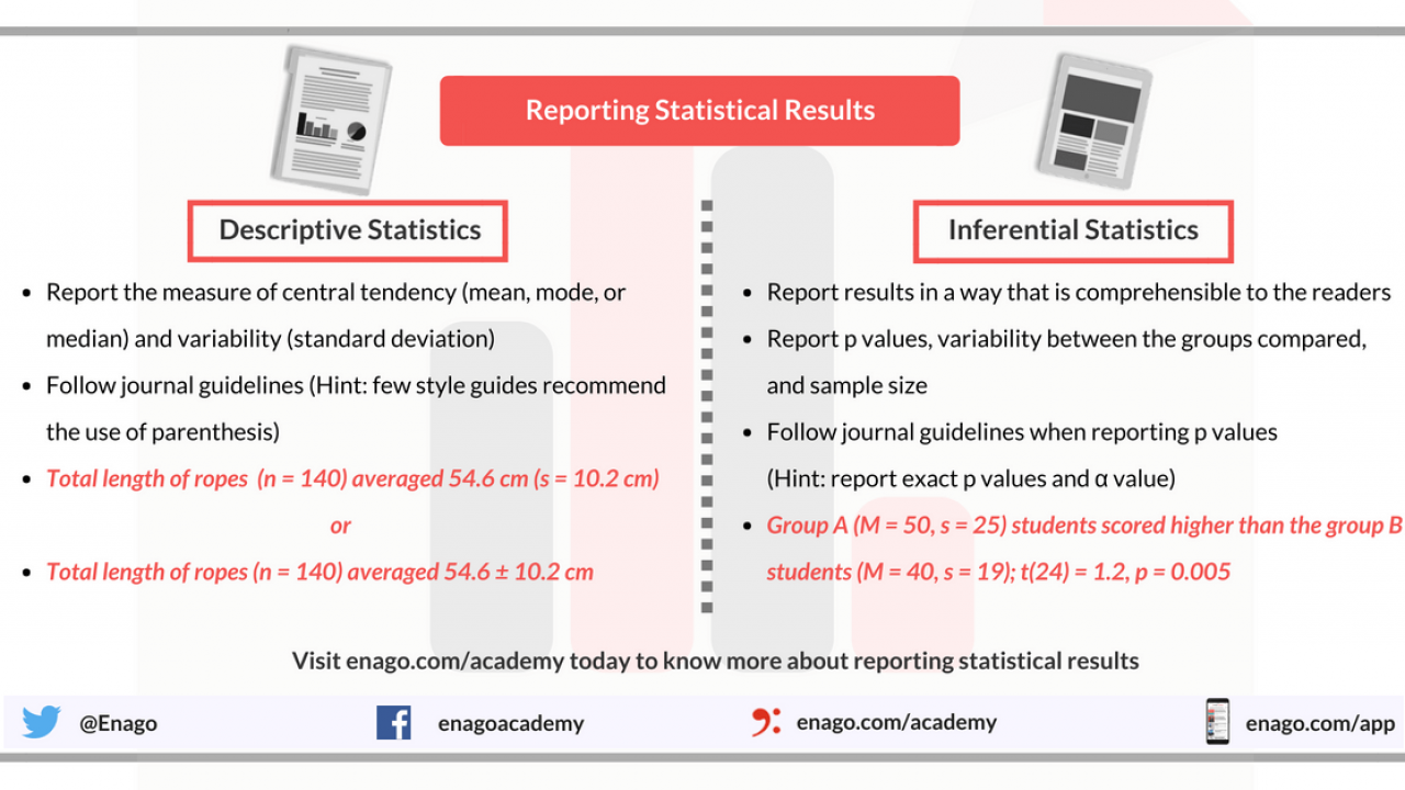 StatisticalResults-1280x720.png