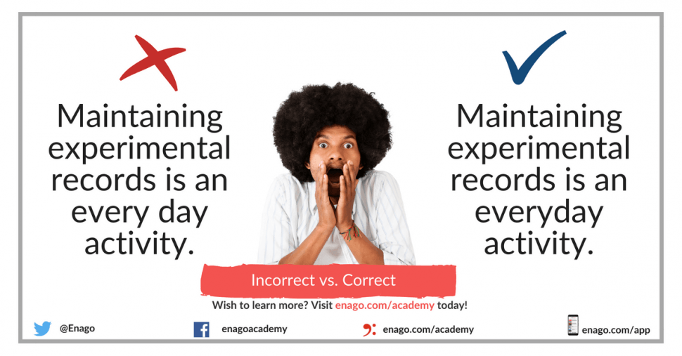 everyday-vs-every-day-enago-academy