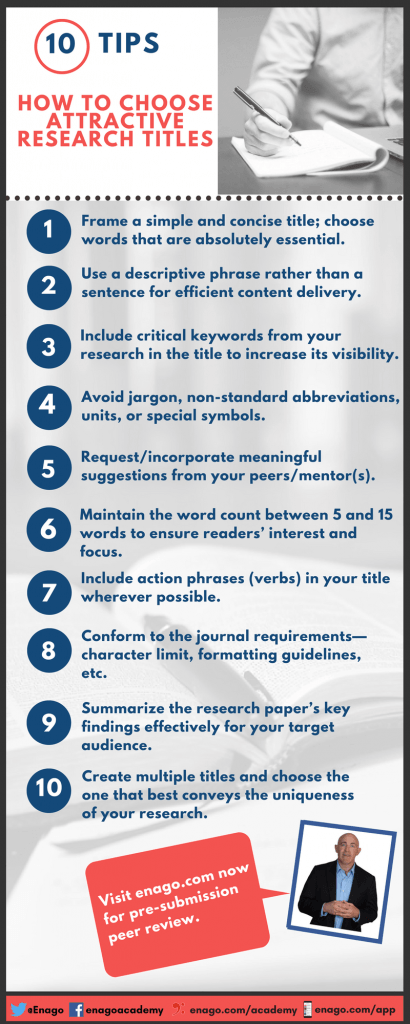 write three (3) possible research titles