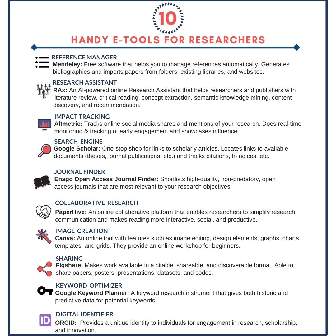 Top 27 Handy E-Tools for Researchers - Enago Academy