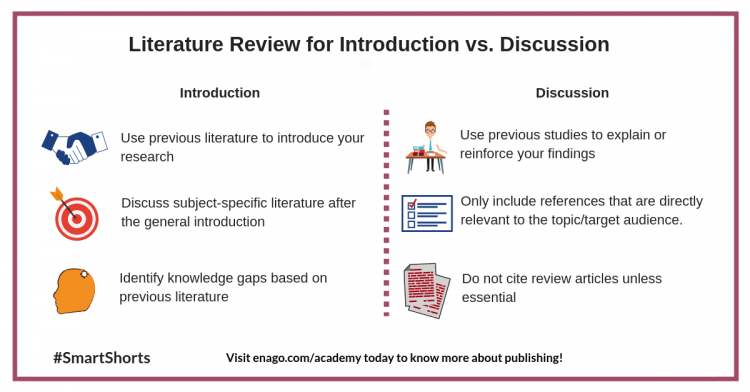 what is the difference between literature review and discussion