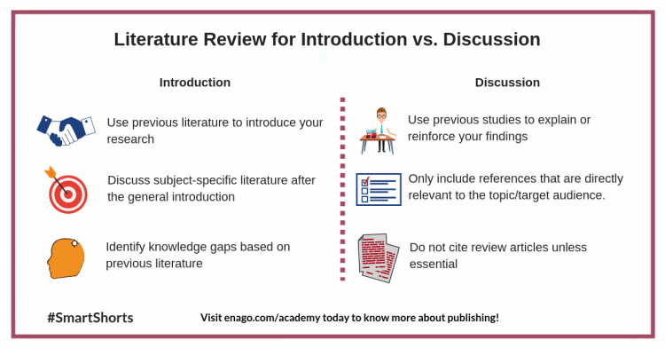 literature review vs previous studies