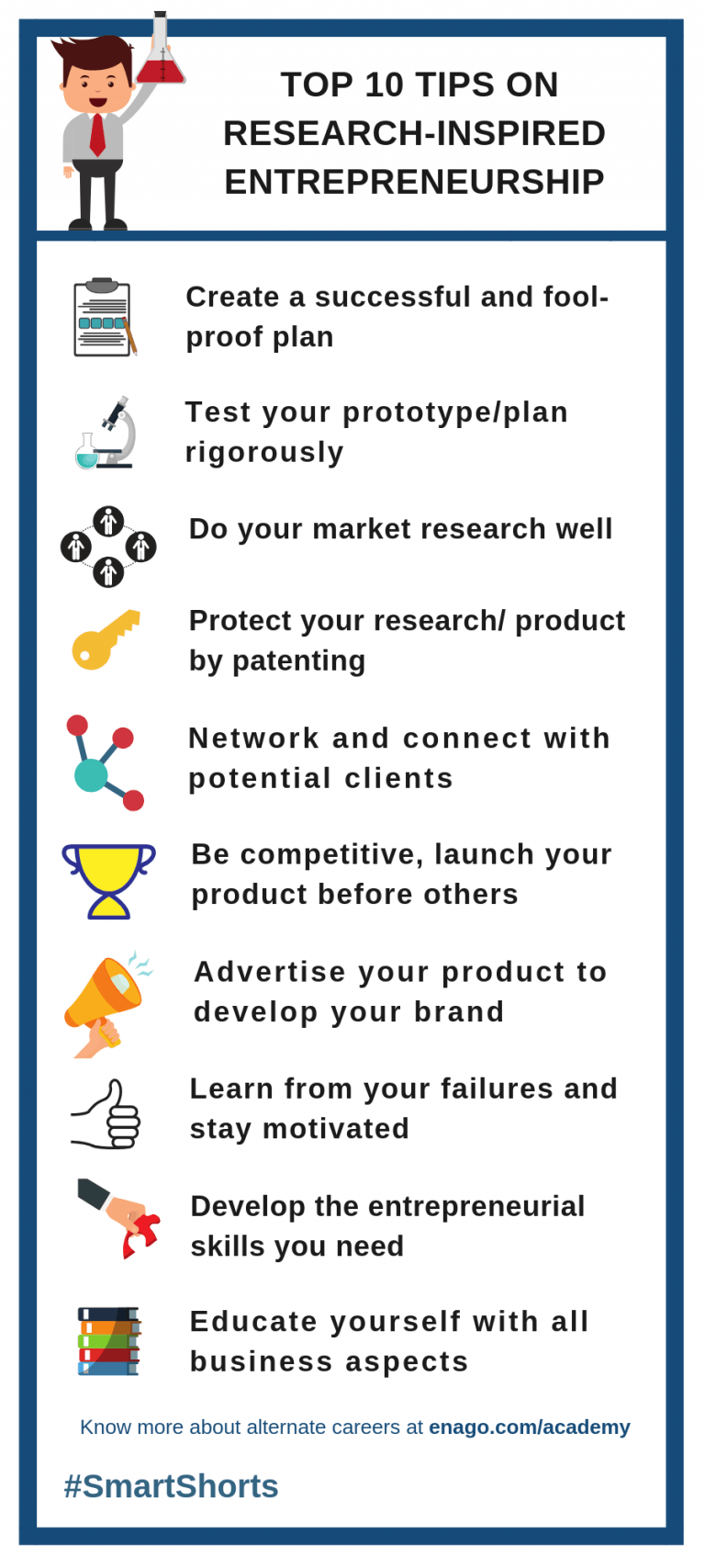 Top 10 Tips on ResearchInspired Entrepreneurship Enago Academy