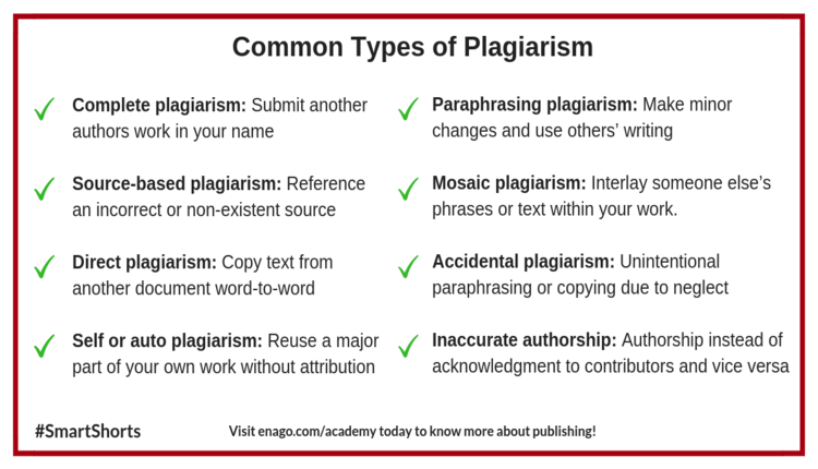 doing a replication research study is another form of plagiarism
