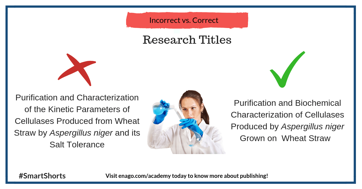 research topic vs title