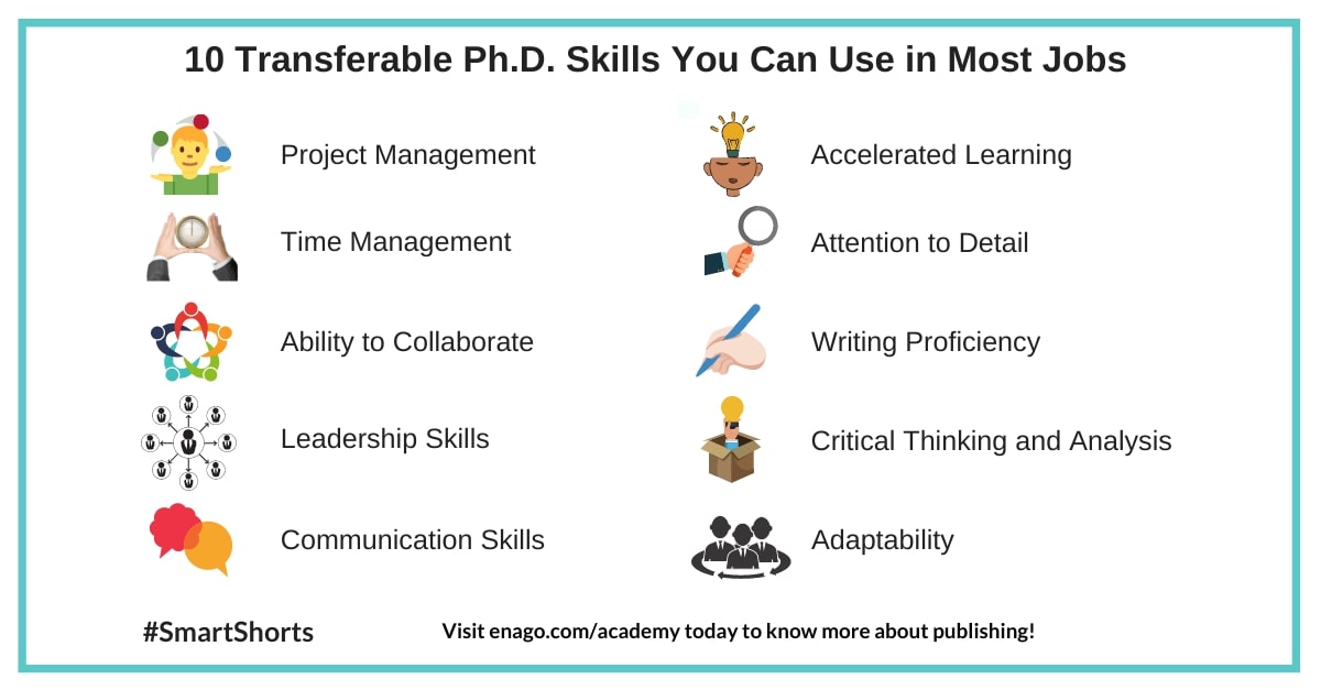 learning phd skills