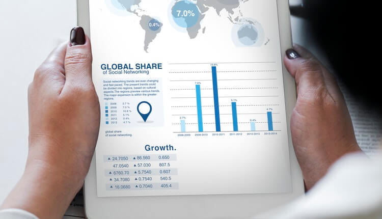 Clarivate Analytics