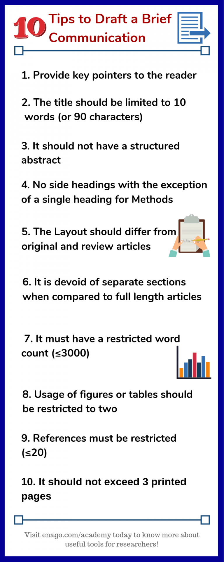 10 Tips To Draft A Brief Communication Enago Academy