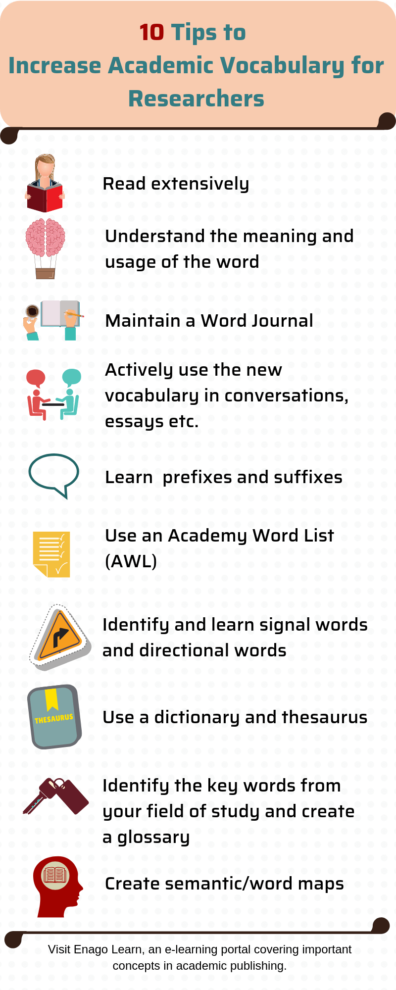 university essay vocabulary