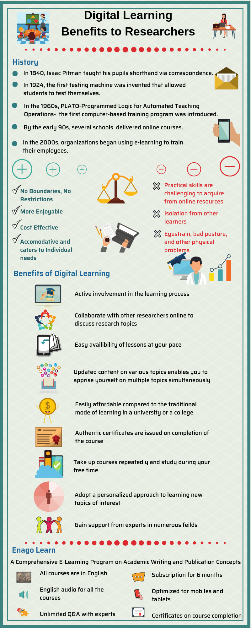 Digital Learning and Its Benefits to Researchers - Enago Academy
