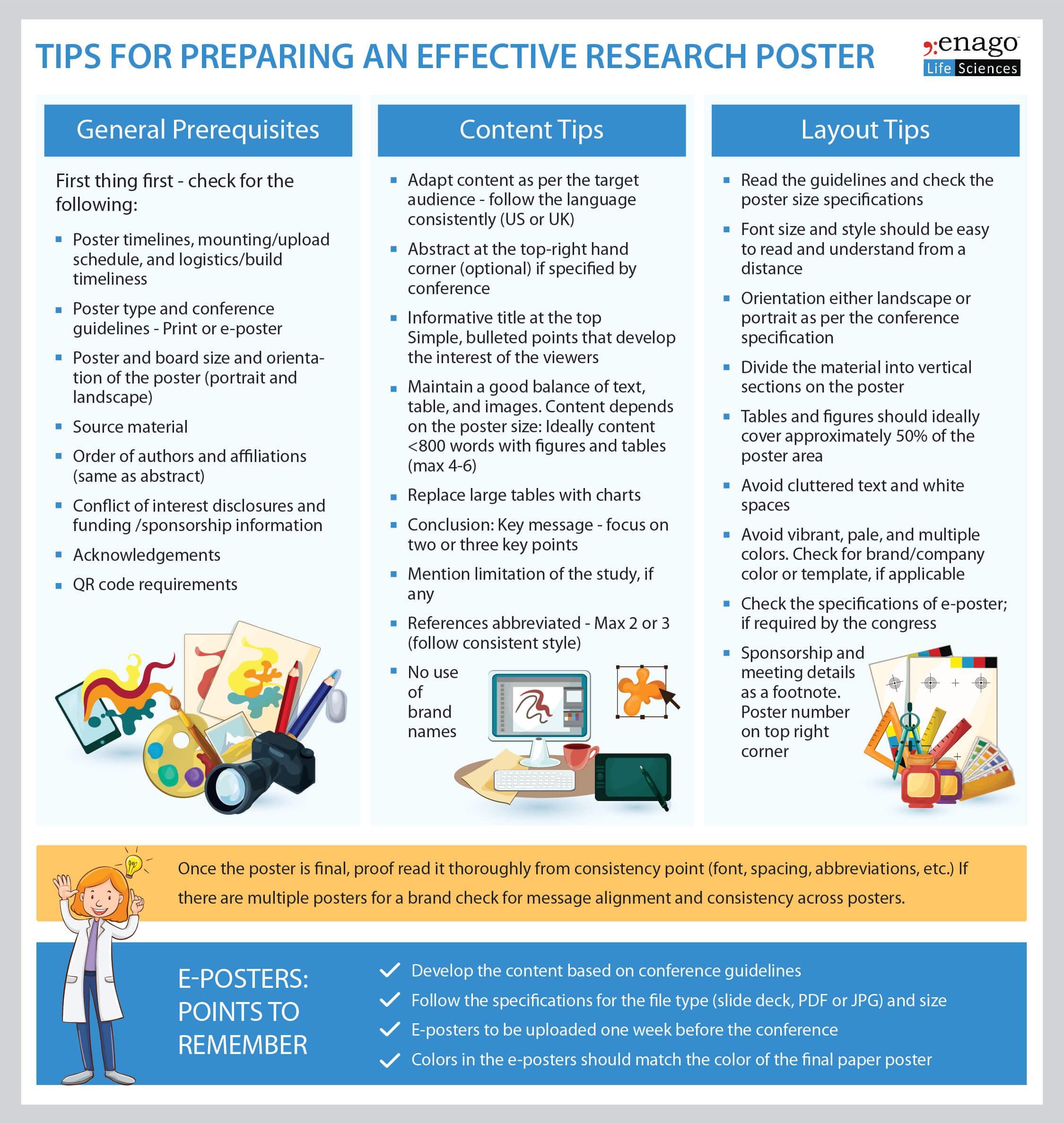 how to present research findings