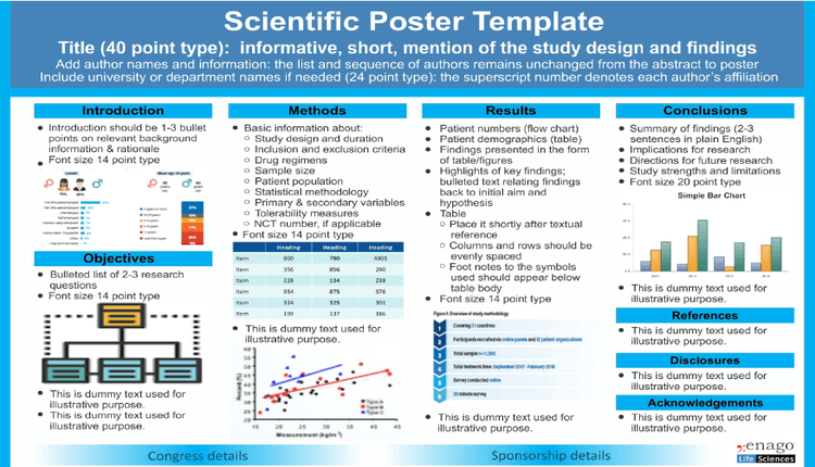 poster presentation without results