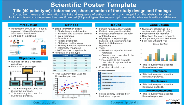 how to do a good poster presentation