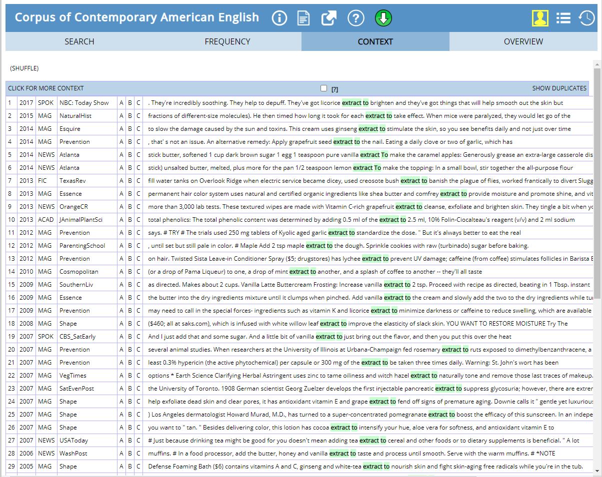 If-then”: Using Conditional Sentences in Academic Writing - Enago