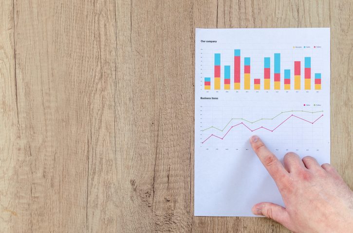 journal citation reports (clarivate analytics)