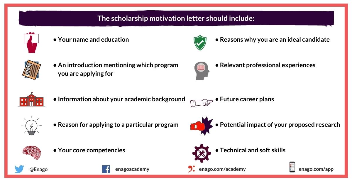 Scholarship Motivation Letter