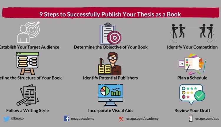 presenting qualitative data in dissertation