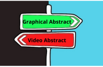 graphical abstract vs video abstract