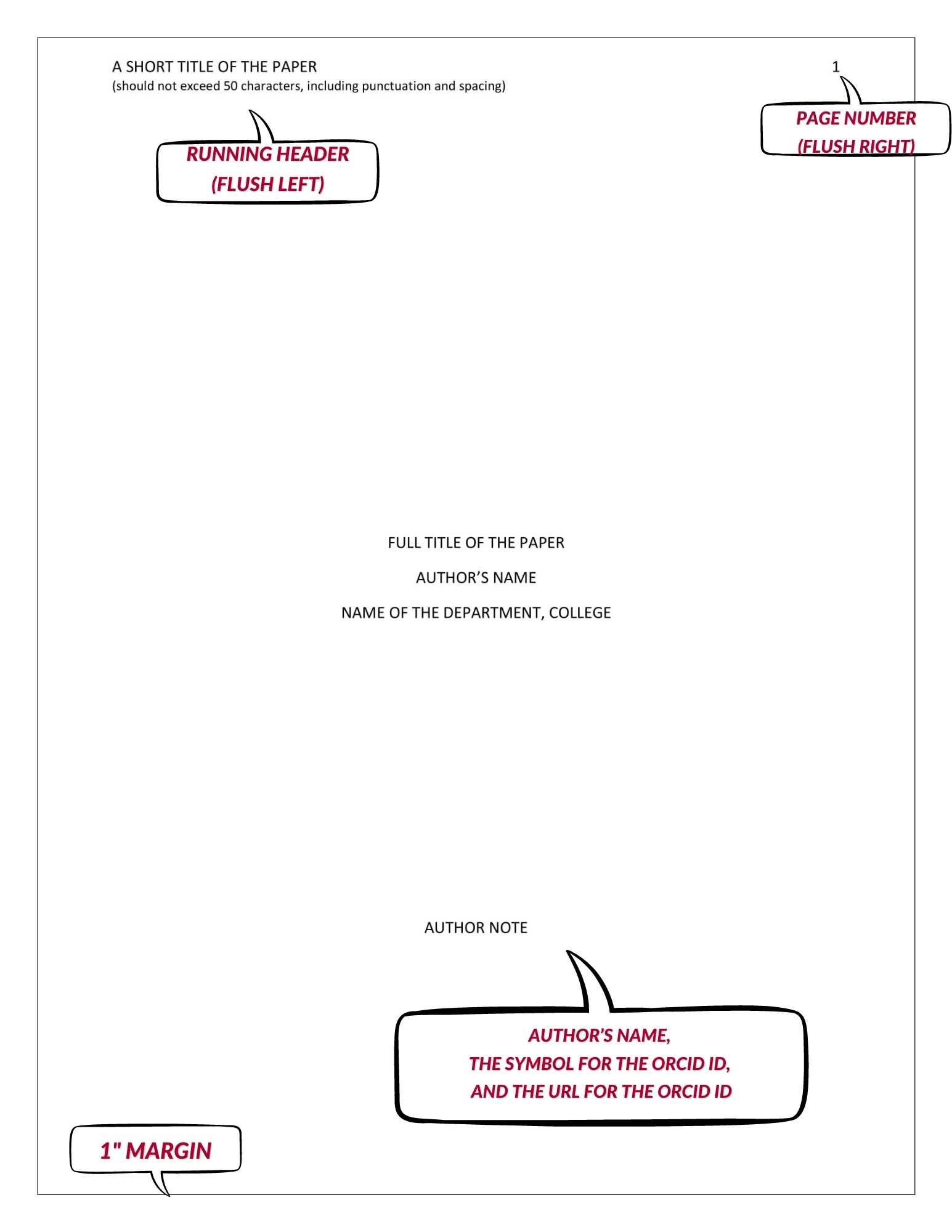 how to write a research title format