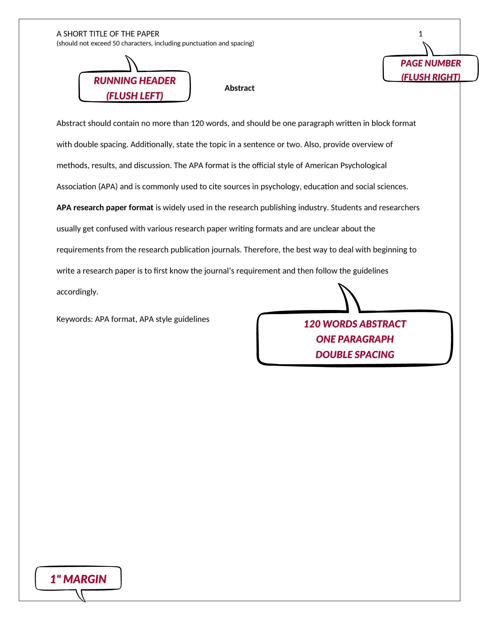  How To Write A Research Paper In APA Format A Complete Guide Enago 