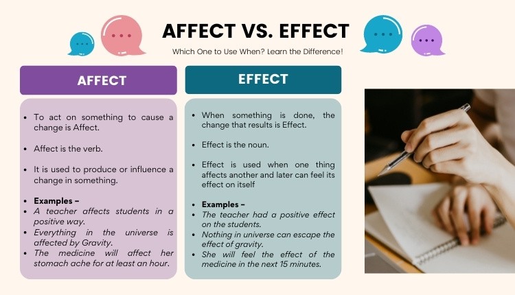 affect vs. effect