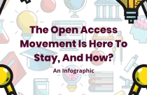 Open Access Infographic