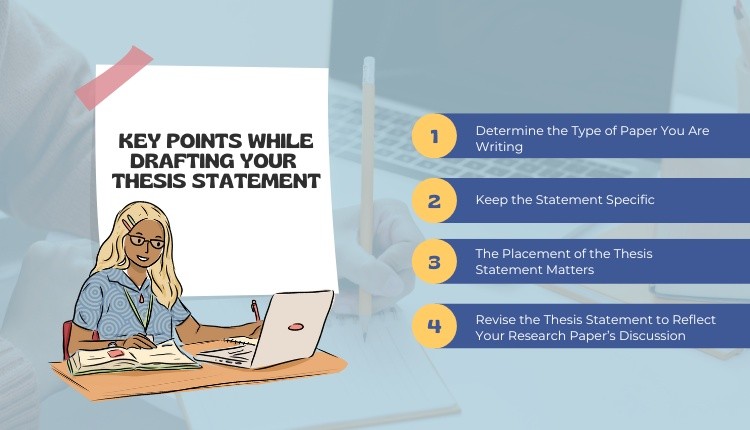 steps to writing a thesis statement